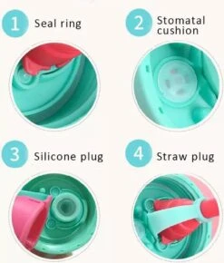 Waterfles Voor Kinderen, Blauw, Lekvrij En BPA-vrij 480 Ml/16 Oz Drinkfles Met Rietje, Voor Kinderen Vanaf 3 Jaar -Drinken Goedkope Winkel 1023x1200 2