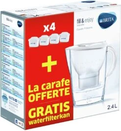 BRITA Waterfilterbundel Marella Cool White + 4 MAXTRA+ Filterpatronen -Drinken Goedkope Winkel 1110x1200