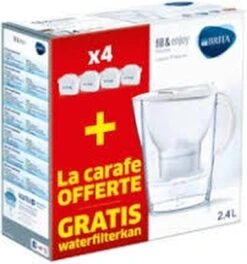 BRITA Waterfilterbundel Marella Cool White + 4 MAXTRA+ Filterpatronen -Drinken Goedkope Winkel 1122x1200