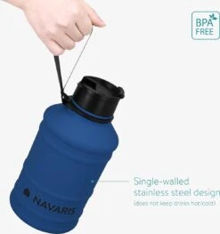 Navaris Waterfles Van Roestvrij Staal - Drinkfles - 2L - Extra Grote Roestvrijstalen Fles Met Drinkdop - Ideaal Tijdens Het Sporten - Blauw 11 Navaris Waterfles Van Roestvrij Staal - Drinkfles - 2L - Extra Grote Roestvrijstalen Fles Met Drinkdop - Ideaal Tijdens Het Sporten - Blauw -Drinken Goedkope Winkel 1129x1200 3