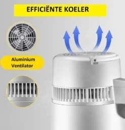 Vevor Destilleerapparaat- Destilleerketel - Water Destilleerder - 4L - Maak Zelf Gedestilleerd Water - Puur Water -Drinken Goedkope Winkel 1160x1200