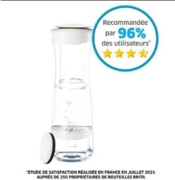 BRITA - Fill&Serve Waterfilterkaraf - 1,3L - Wit Grafiet - Inclusief 1 MicroDisc Waterfilter -Drinken Goedkope Winkel 1165x1200 1