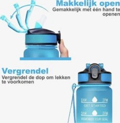 Designed On 45th | Motivatie Waterfles | Drinkfles Met Rietje | Waterfles Met Tijdmarkering | Waterfles 1 Liter | Blauw En Roze | BPA Vrij -Drinken Goedkope Winkel 1174x1200