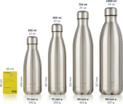 Blumtal Thermosfles - Met Dubbele Wand - Thermosbeker Koffie, Thee En Koele Dranken - Travel Mug - 500ml - Mineral Rood - Rood -Drinken Goedkope Winkel 1200x1022 4