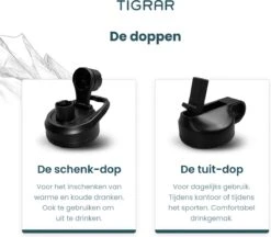 Tigrar - Waterfles - Drinkfles - Thermosfles 1 Liter Dubbelwandig - RVS - (Staal) Blauw - Incl. Extra Dop 3 Rietjes En Reiniger -Drinken Goedkope Winkel 1200x1047