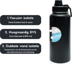 Thermosfles - Onyx Black - 1 Liter - Extra Dop Met Rietje & Drinktuit - Thermosflessen - Isoleerfles - BPA Vrij - Lekvrij - Thermoskan - Isoleerbeker - Thermosbeker 10 Thermosfles - Onyx Black - 1 Liter - Extra Dop Met Rietje & Drinktuit - Thermosflessen - Isoleerfles - BPA Vrij - Lekvrij - Thermoskan - Isoleerbeker - Thermosbeker -Drinken Goedkope Winkel 1200x1075 1