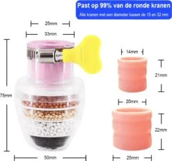 VINESS Waterfilter - Kraanfilter - Drinkwaterfilter - Waterzuivering - Waterbesparend - Duurzaam - Roze 16 VINESS Waterfilter - Kraanfilter - Drinkwaterfilter - Waterzuivering - Waterbesparend - Duurzaam - Roze -Drinken Goedkope Winkel 1200x1122
