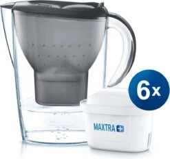 BRITA - Waterfilterkan Marella Cool - Grafiet - 2,4L + 6 MAXTRA+ Waterfilterpatronen 15 BRITA - Waterfilterkan Marella Cool - Grafiet - 2,4L + 6 MAXTRA+ Waterfilterpatronen -Drinken Goedkope Winkel 1200x1125 2