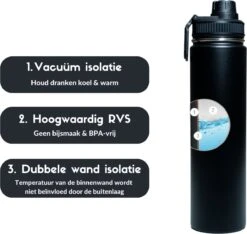 Drinkfles - Onyx Black - 700 ML - Extra Dop Met Rietje & Drinktuit - Waterfles Met Rietje - Isoleerfles - BPA Vrij - Lekvrij 9 Drinkfles - Onyx Black - 700 ML - Extra Dop Met Rietje & Drinktuit - Waterfles Met Rietje - Isoleerfles - BPA Vrij - Lekvrij -Drinken Goedkope Winkel 1200x1139 2