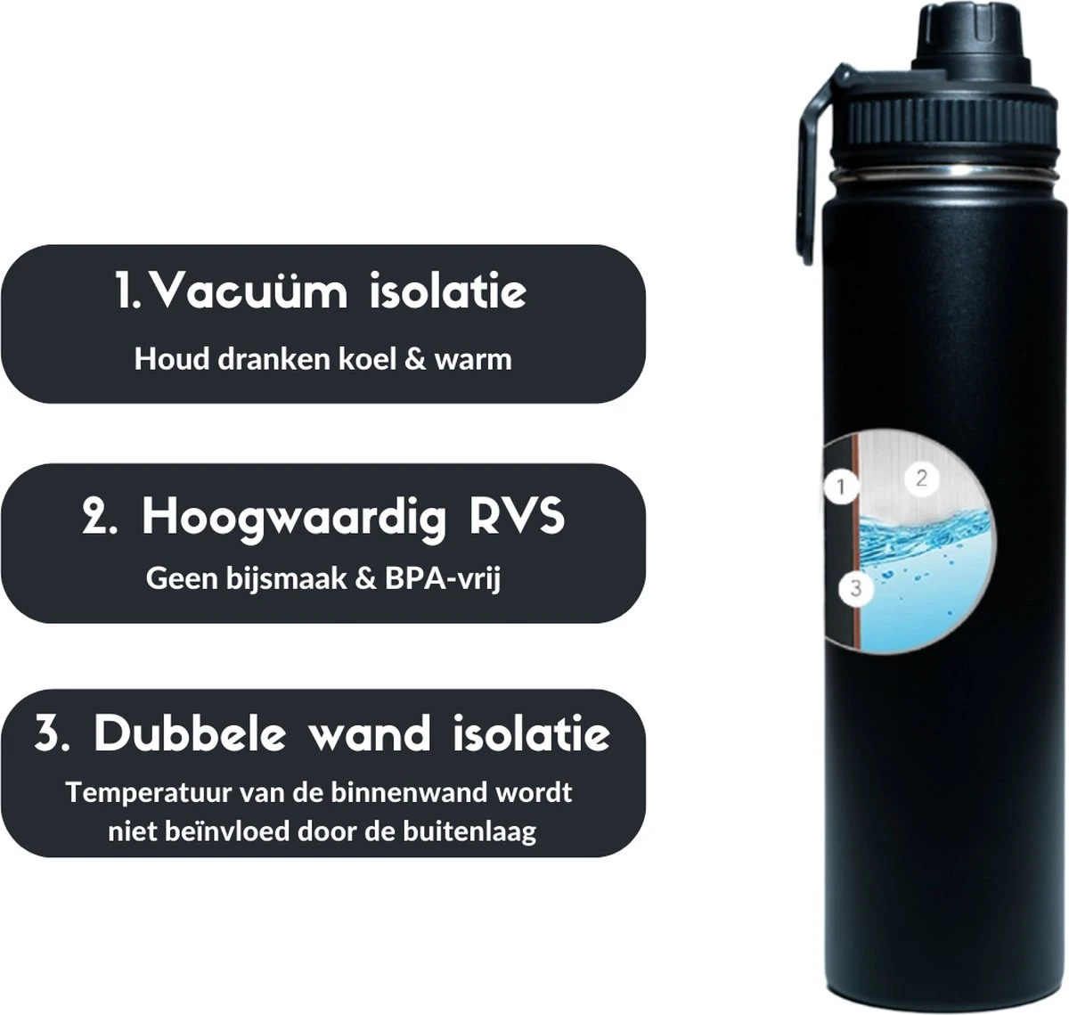 Drinkfles - Onyx Black - 700 ML - Extra Dop Met Rietje & Drinktuit - Waterfles Met Rietje - Isoleerfles - BPA Vrij - Lekvrij 4 Drinkfles - Onyx Black - 700 ML - Extra Dop Met Rietje & Drinktuit - Waterfles Met Rietje - Isoleerfles - BPA Vrij - Lekvrij - Afbeelding 4