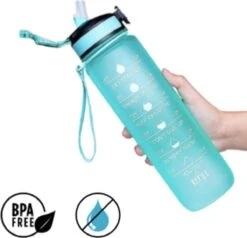Merkloos Motivatie Drinkfles - Waterfles Met Tijdmarkering - Met Siliconen Rietje - Lichroze - 1 Liter - Tijdmarkeringen - BPA Vrij - Handige Drinktuit - Bidon - Water Drinken - Volwassenen En Kinderen - Cadeau - Valentijnsdag - Sportfles - Fitness -Drinken Goedkope Winkel 1200x1156