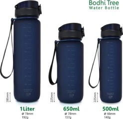 Bodhi Tree Drinkfles 500 Ml - Waterfles - BPA Vrij - Fruitfilter - Outdoor Sport Bidon Water Bottle 500ml - Blauw -Drinken Goedkope Winkel 1200x1159