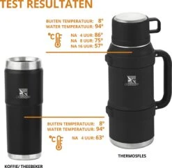 MacGyver RVS Thermoskan 1.5 Ltr – RVS Thermosbeker 0,55 Ltr - Langdurig Warm/koud - Zwart 17 MacGyver RVS Thermoskan 1.5 Ltr – RVS Thermosbeker 0,55 Ltr - Langdurig Warm/koud - Zwart -Drinken Goedkope Winkel 1200x1169