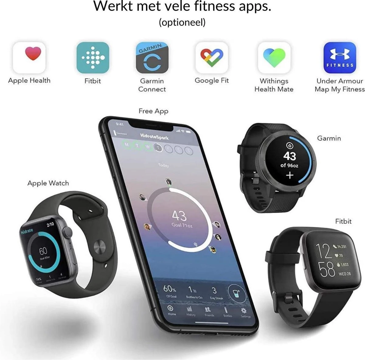 Hidrate Spark Straw Slimme Waterfles - Staal - 620ml - LED Verlichting - Sea Glass 5 Hidrate Spark Straw Slimme Waterfles - Staal - 620ml - LED Verlichting - Sea Glass - Afbeelding 5