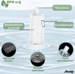 Waterfilter Survival Steddy Pro - Zuiver Gratis Drinkwater - Waterfles Waterzuivering - Waterfilter Kraan - Outdoor - FILTER 4000 LITER! -Drinken Goedkope Winkel 1200x1184 1
