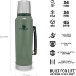 Stanley The Legendary Classic Bottle 1,40L - Thermosfles - Hammertone Green -Drinken Goedkope Winkel 1200x1198 9