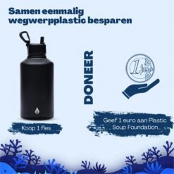 Waterfles 2 Liter Met Rietje Waterjug Volwassenen - Complete Set - RVS - 24uur Koud/12 Uur Warm - Paars -Drinken Goedkope Winkel 1200x1199 7
