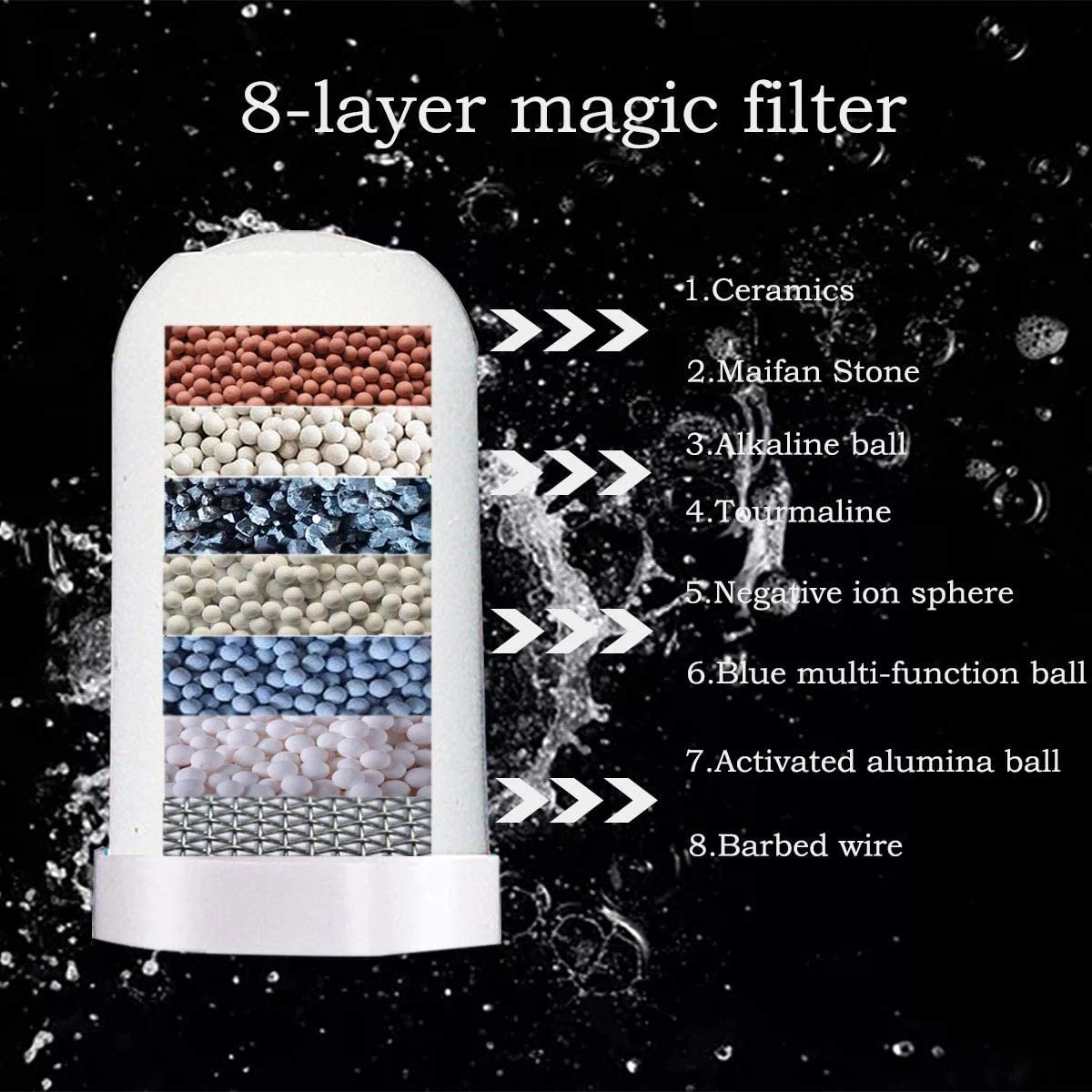 BOTC Filterpatronen - Voor Waterfilter Kraan - 2 Stuks - Waterfilterelementen - Kraan Waterfilterelementen - Gebruik Van Superabsorberend Materiaal 2 BOTC Filterpatronen - Voor Waterfilter Kraan - 2 Stuks - Waterfilterelementen - Kraan Waterfilterelementen - Gebruik Van Superabsorberend Materiaal - Afbeelding 2