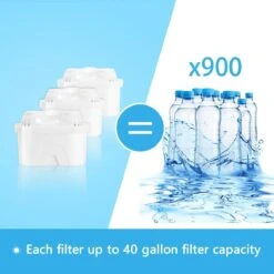 Aigostar Waterfilterpatronen Pure - 3 Stuks - Waterfilter - Filterpatronen - Brita Maxtra+ Compatible -Drinken Goedkope Winkel 1200x1200 39