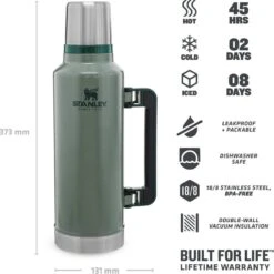 Stanley The Legendary Classic Bottle 1,90L - Thermosfles - Hammertone Green -Drinken Goedkope Winkel 1200x1200 4