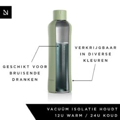 LARS NYSØM Roestvrijstalen Drinkfles 'Bølge' 750ml Sage -Drinken Goedkope Winkel 1200x1200 467