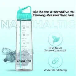 HYDRATE 900ml Drinkfles Met Tijdmarkeringen - Sport Waterfles Met Rietje, BPA-vrije Drinkfles Rietje Gemaakt Van Tritan Ideaal Voor Sportschool, Kantoor, Wandelen, Fitness, Sportfles (Mint Groen) -Drinken Goedkope Winkel 1200x1200 522
