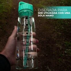 HYDRATE 900ml Drinkfles Met Tijdmarkeringen - Sport Waterfles Met Rietje, BPA-vrije Drinkfles Rietje Gemaakt Van Tritan Ideaal Voor Sportschool, Kantoor, Wandelen, Fitness, Sportfles (Mint Groen) -Drinken Goedkope Winkel 1200x1200 525