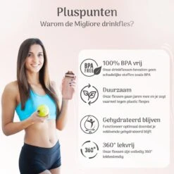 Migliore Drinkfles – Luxe Drinkfles Met Rietje – Kinderen En Volwassenen – Waterfles 600 Ml – Water Bottle – Motivatie Waterfles Met Tijdmarkeringen - 750 Ml - Ook In 1 Liter En 2 Liter -Drinken Goedkope Winkel 1200x1200 534