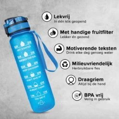 Nimma® Motivatie Waterfles - 1 Liter Drinkfles - Met Tijdmarkeringen En Fruitfilter - Blauw 14 Nimma® Motivatie Waterfles - 1 Liter Drinkfles - Met Tijdmarkeringen En Fruitfilter - Blauw -Drinken Goedkope Winkel 1200x1200 546