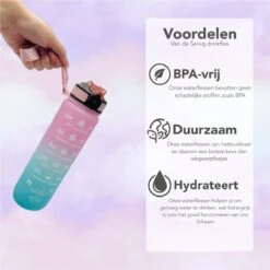 Seniq Motivatie Waterfles - 1 Liter - Drinkfles Met Tijdmarkering - Rietje - Roze Lichtblauw -Drinken Goedkope Winkel 1200x1200 594