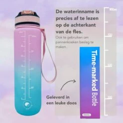 Seniq Motivatie Waterfles - 1 Liter - Drinkfles Met Tijdmarkering - Rietje - Roze Lichtblauw -Drinken Goedkope Winkel 1200x1200 598