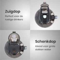 JOLTIA - Sportfles Met Sleeve - Drinkfles Met Rietje - Met Tijdmarkering En Motivatie - Tijd - Drinkflessen Volwassenen - Waterfles - Motiverende Drink / Water Fles - Bidon - Waterjug - 2.2 Liter - Zwart -Drinken Goedkope Winkel 1200x1200 607