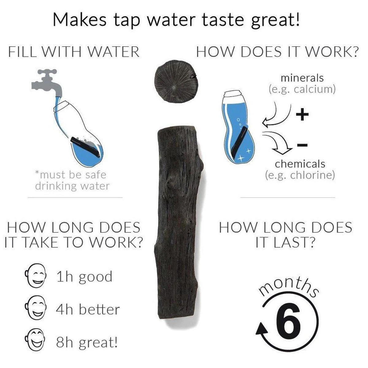 Black + Blum Binchotan Active Charcoal For Eau Good Water Bottles 4-pack 3 Black + Blum Binchotan Active Charcoal For Eau Good Water Bottles 4-pack - Afbeelding 3