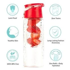 FIGURETTA Familie-set - 4x Waterfles - 0.7 Ltr - BPA-vrij - 4 Kleuren -Drinken Goedkope Winkel 1200x1200 634