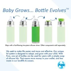 Pura Rietjesfles - Plasticvrij - 325 Ml - Aqua Swirl -Drinken Goedkope Winkel 1200x1200 649