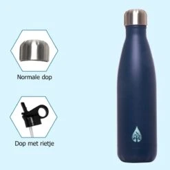 Waterfles Met Rietje Tuit Drinkfles Theefles Volwassenen Drinktuit Sportfles 500ml Waterflessen - Duurzaam Cadeau - Blauw -Drinken Goedkope Winkel 1200x1200 731