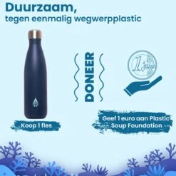Waterfles Met Rietje Tuit Drinkfles Theefles Volwassenen Drinktuit Sportfles 500ml Waterflessen - Duurzaam Cadeau - Blauw -Drinken Goedkope Winkel 1200x1200 733