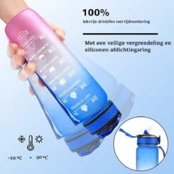 Merkloos Motivatie Waterfles Met Tijdmarkering | Sport Waterfles | Drinkfles Met Rietje | Tritan Waterflessen | Lekvrije Sportfles | 1 Liter Waterfles | Motivatie Waterfles | Motiverende Drinkfles | Drinkflessen | BPA Vrij | Cadeau | Blauw Roze -Drinken Goedkope Winkel 1200x1200 746