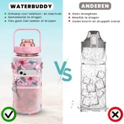 WaterBuddy Waterfles 2 Liter - Waterfles Met Rietje - Grote Waterfles - Sportbidon - Twee Liter Waterfles - Sportfles - Sportfles Fitness - Bottle 2 Liter- Drinkfles - Schenkfles - Roze Transparant - Waterflessen- Waterfles 2 Liter Met Tijdmarkering -Drinken Goedkope Winkel 1200x1200 751