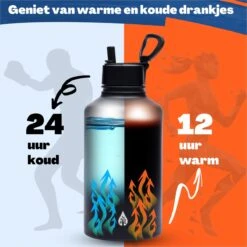 Waterfles 2 Liter Met Rietje Waterjug Volwassenen - Complete Set - RVS - 24uur Koud/12 Uur Warm - Paars -Drinken Goedkope Winkel 1200x1200 757