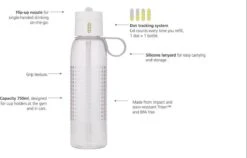 Joseph Joseph Dot Waterfles - 750ml - Grijs -Drinken Goedkope Winkel 1200x766 1