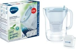 BRITA Waterfilterbundel Style Eco Cool Powder Blue + 3 MAXTRA+ Filterpatronen -Drinken Goedkope Winkel 1200x785
