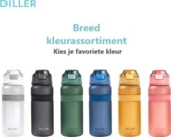 Diller Waterfles Met Rietje - Drinkfles - Handig Sluitsysteem - 700ml - Blauw - Tritan & BPA-vrij -Drinken Goedkope Winkel 1200x969