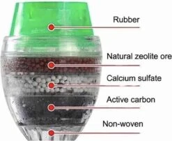 Kraanwater Filter-schoon Drinkwater- Anti Kalk Water- Water Reiniger-waterzuiveraar- Waterzuivering- Kraanfilter- Water Filter- Waterontharder -Drinken Goedkope Winkel 1200x979