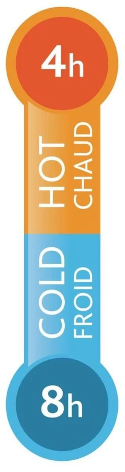 Tefal Travel Mug Thermobeker - 360 Ml - RVS/Blackberry -Drinken Goedkope Winkel 320x1200 2