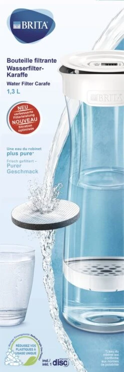 BRITA - Fill&Serve Waterfilterkaraf - 1,3L - Wit Grafiet - Inclusief 1 MicroDisc Waterfilter -Drinken Goedkope Winkel 400x1200 2