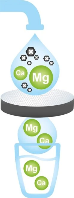 BRITA - Fill&Go Waterfilterfles ACTIVE - 0,6L - Roze - Inclusief 1 MicroDisc Waterfilter 16 BRITA - Fill&Go Waterfilterfles ACTIVE - 0,6L - Roze - Inclusief 1 MicroDisc Waterfilter -Drinken Goedkope Winkel 452x1200 2