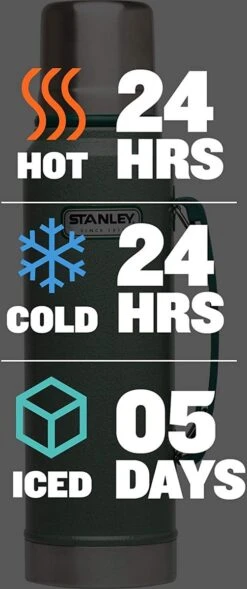 Stanley The Legendary Classic Bottle 1,40L - Thermosfles - Hammertone Green -Drinken Goedkope Winkel 503x1200 2