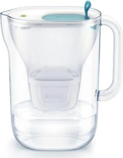 BRITA - Waterfilterkan Style Cool - Blauw - 2,4L + 3 MAXTRA+ Waterfilterpatronen -Drinken Goedkope Winkel 935x1200