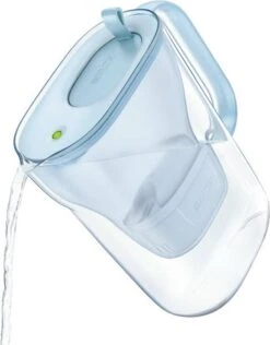 BRITA Waterfilterbundel Style Eco Cool Powder Blue + 3 MAXTRA+ Filterpatronen -Drinken Goedkope Winkel 939x1200